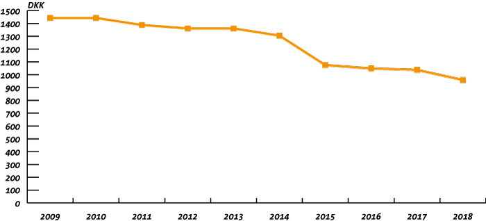 TNC_ekch-2018